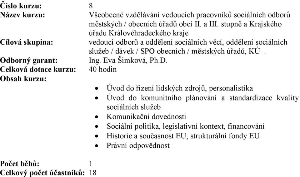 městských úřadů, KÚ. Odborný garant: Ing. Eva Šimková, Ph.D.