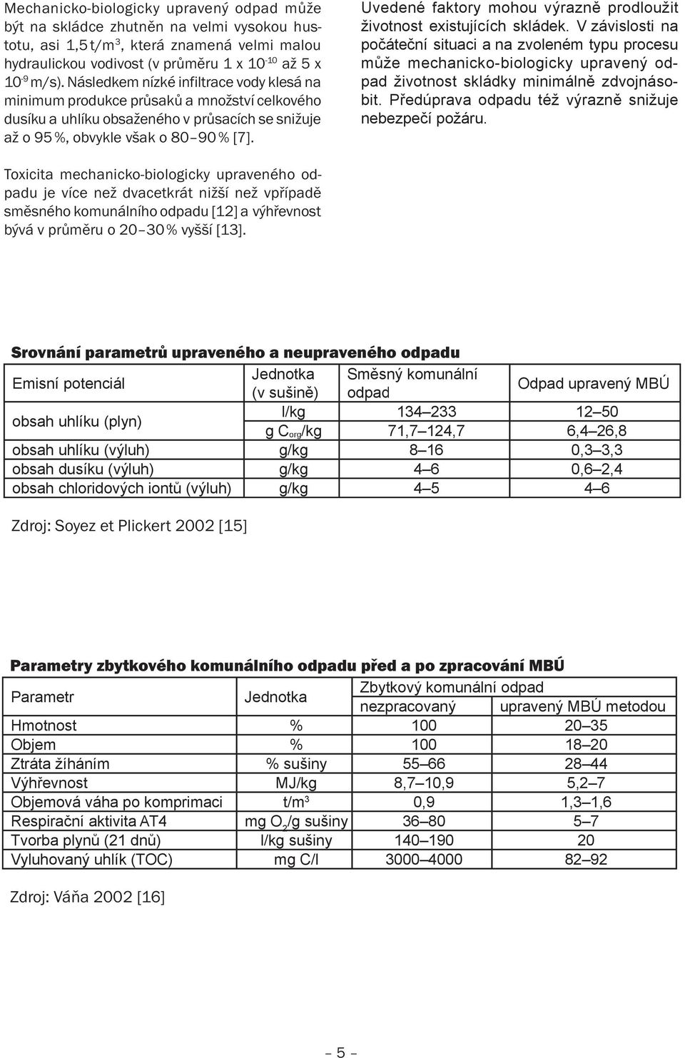 Uvedené faktory mohou výrazně prodloužit životnost existujících skládek.