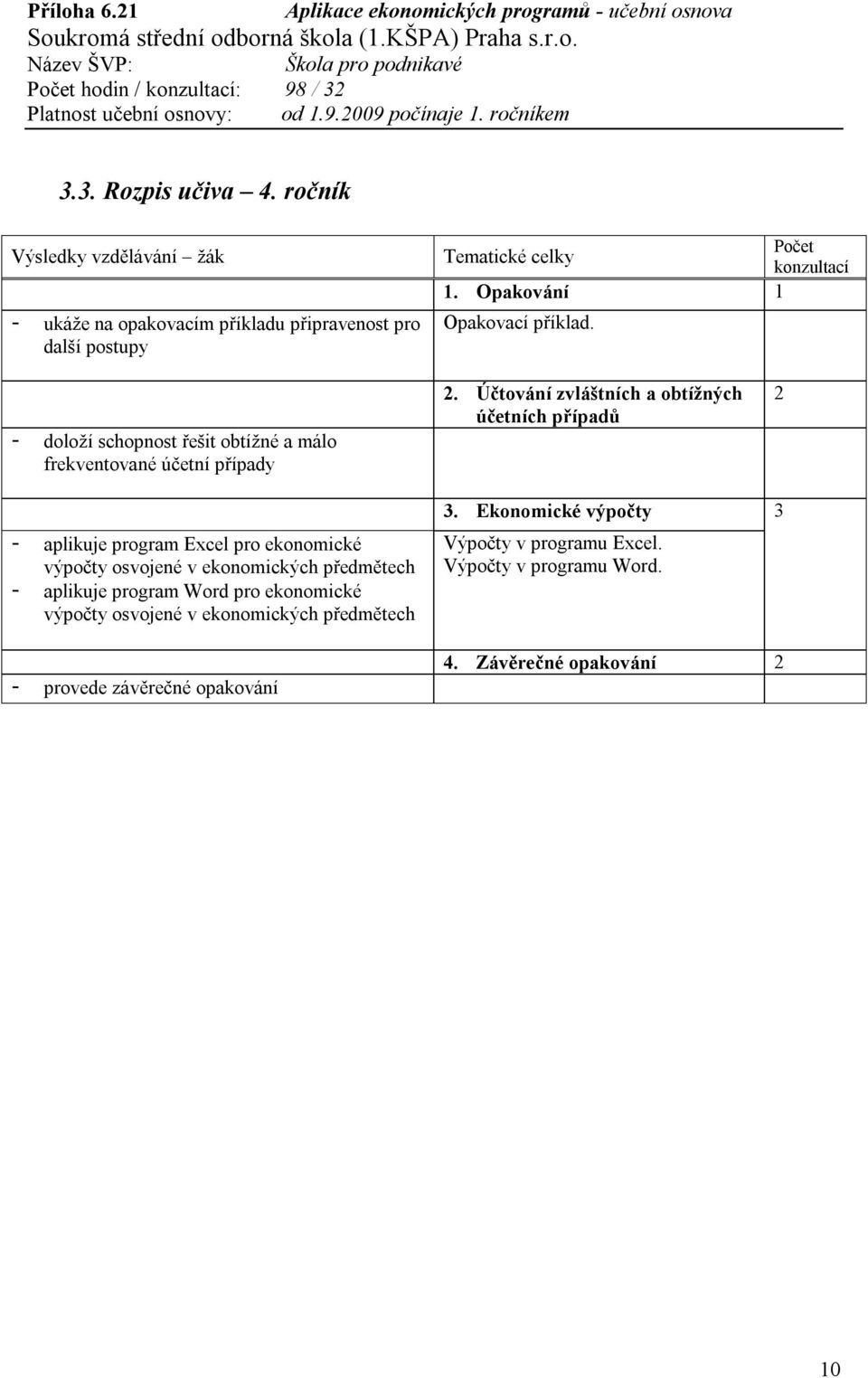 - doloží schopnost řešit obtížné a málo frekventované účetní případy - aplikuje program Excel pro ekonomické výpočty osvojené v