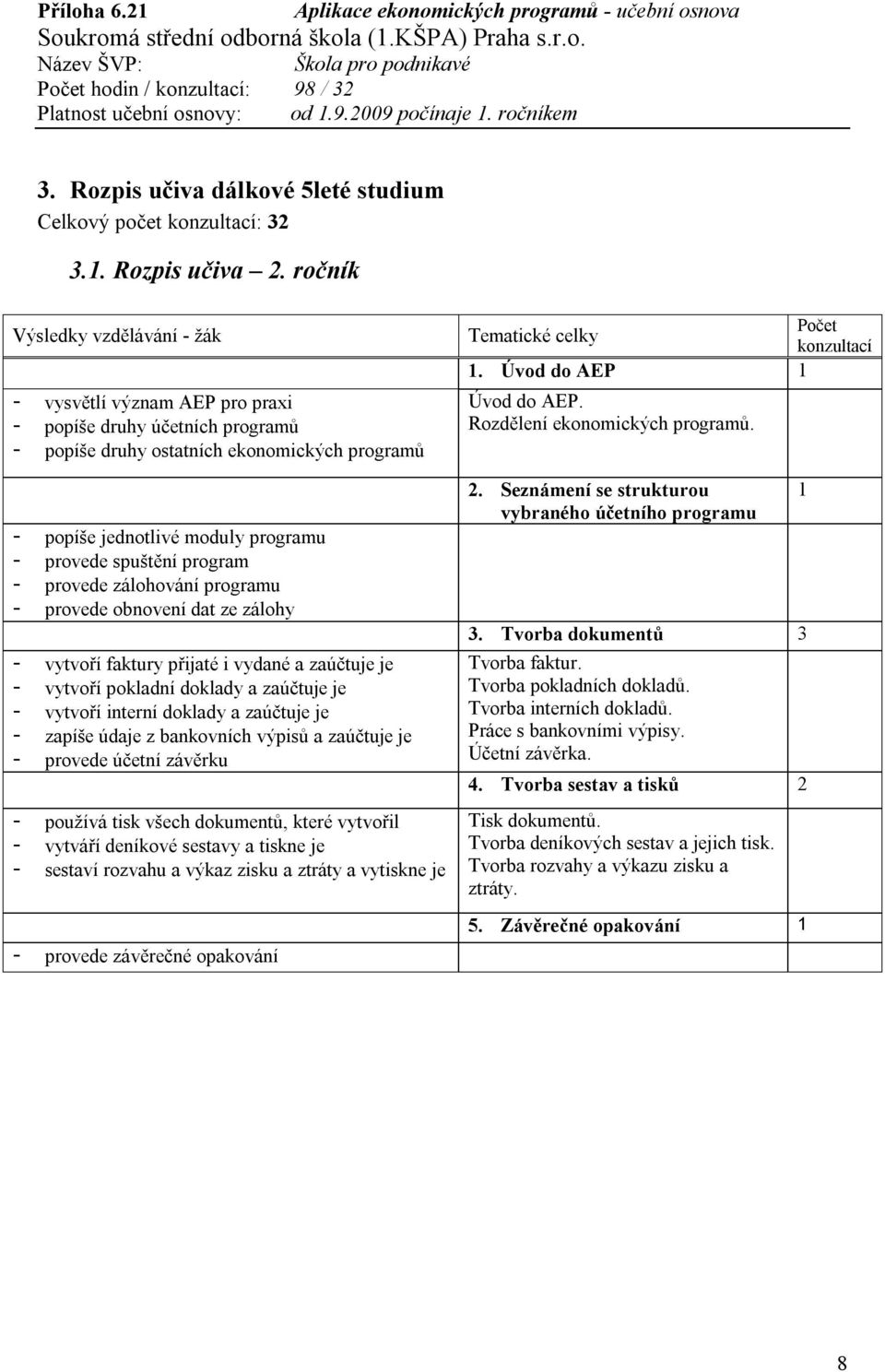 program - provede zálohování programu - provede obnovení dat ze zálohy - vytvoří faktury přijaté i vydané a zaúčtuje je - vytvoří pokladní doklady a zaúčtuje je - vytvoří interní doklady a zaúčtuje