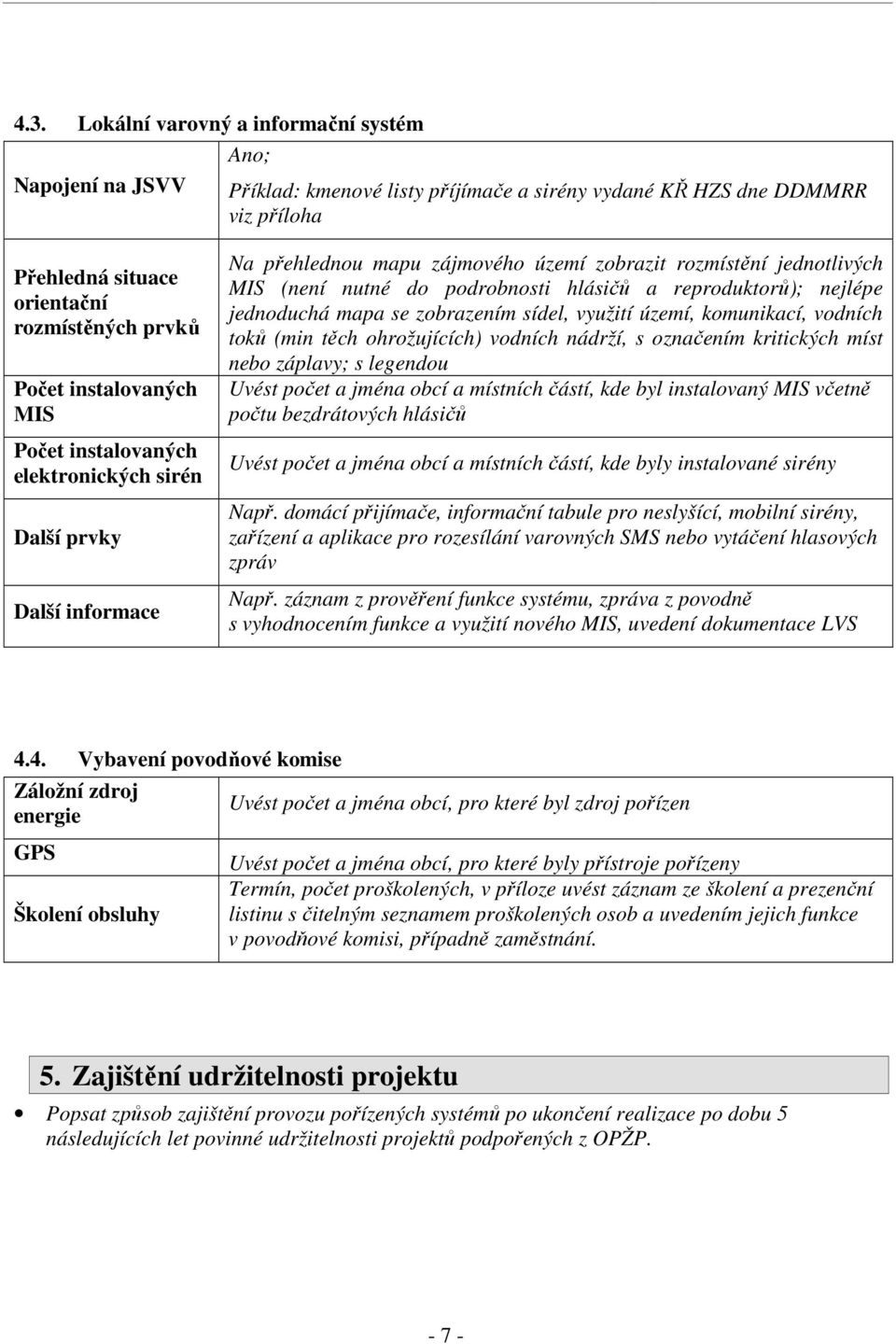 reproduktorů); nejlépe jednoduchá mapa se zobrazením sídel, využití území, komunikací, vodních toků (min těch ohrožujících) vodních nádrží, s označením kritických míst nebo záplavy; s legendou Uvést