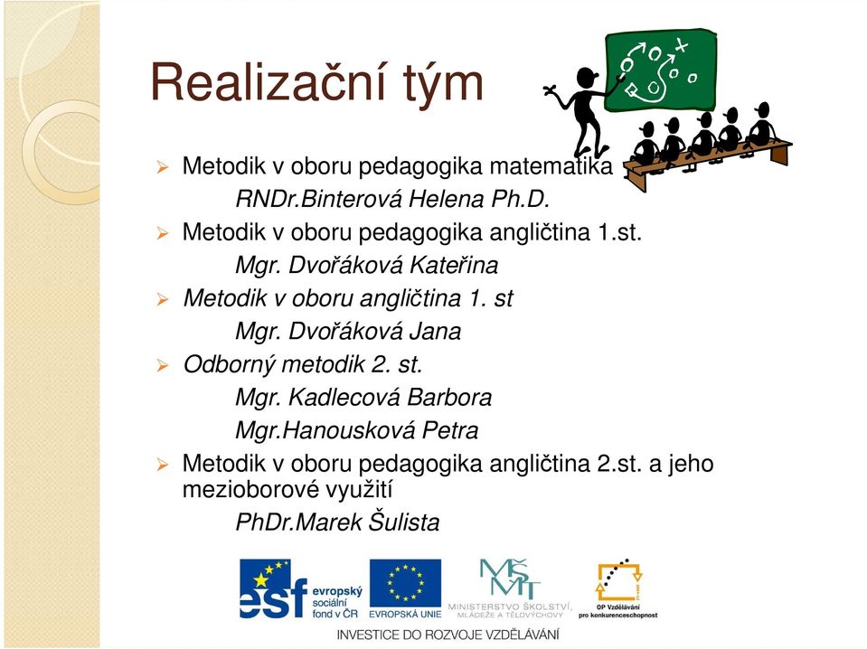 Dvořáková Kateřina Metodik v oboru angličtina 1. st Mgr. Dvořáková Jana Odborný metodik 2.