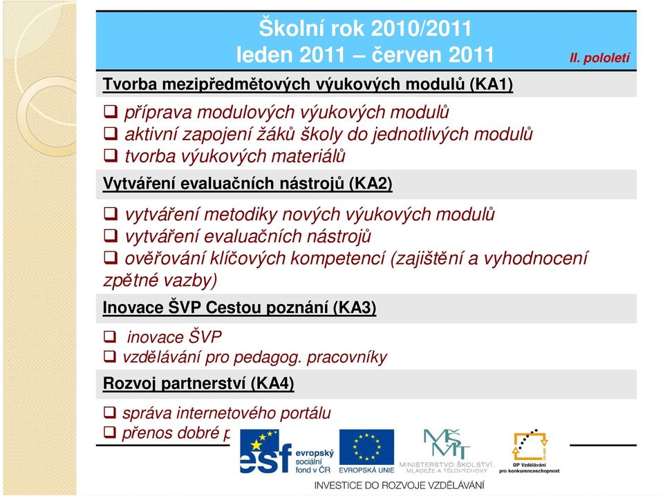 výukových modulů vytváření evaluačních nástrojů ověřování klíčových kompetencí (zajištění a vyhodnocení zpětné vazby) Inovace ŠVP Cestou