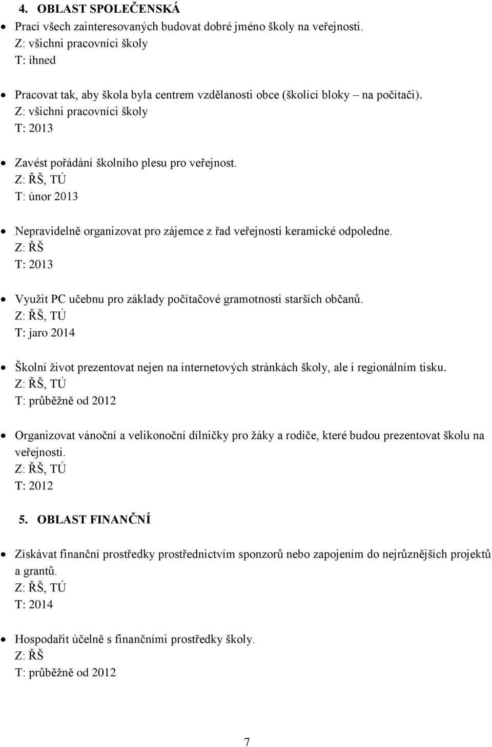 , TÚ T: únor 2013 Nepravidelně organizovat pro zájemce z řad veřejnosti keramické odpoledne. Využit PC učebnu pro základy počítačové gramotnosti starších občanů.