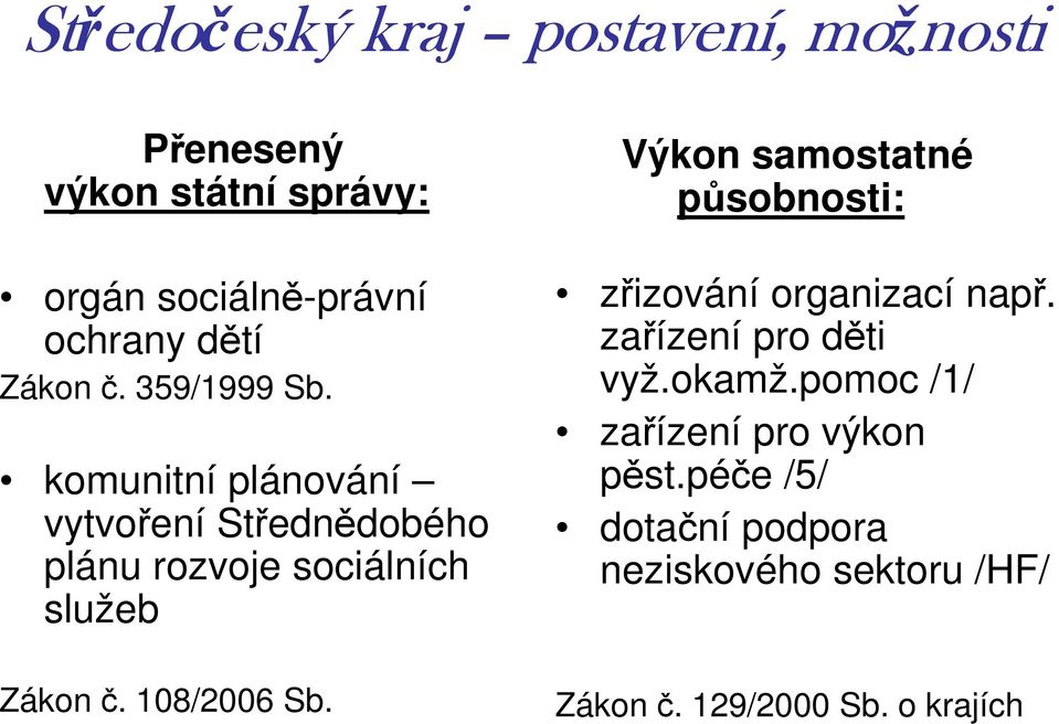 kmunitní plánvání vytvření Střednědbéh plánu rzvje sciálních služeb Zákn č. 108/2006 Sb.