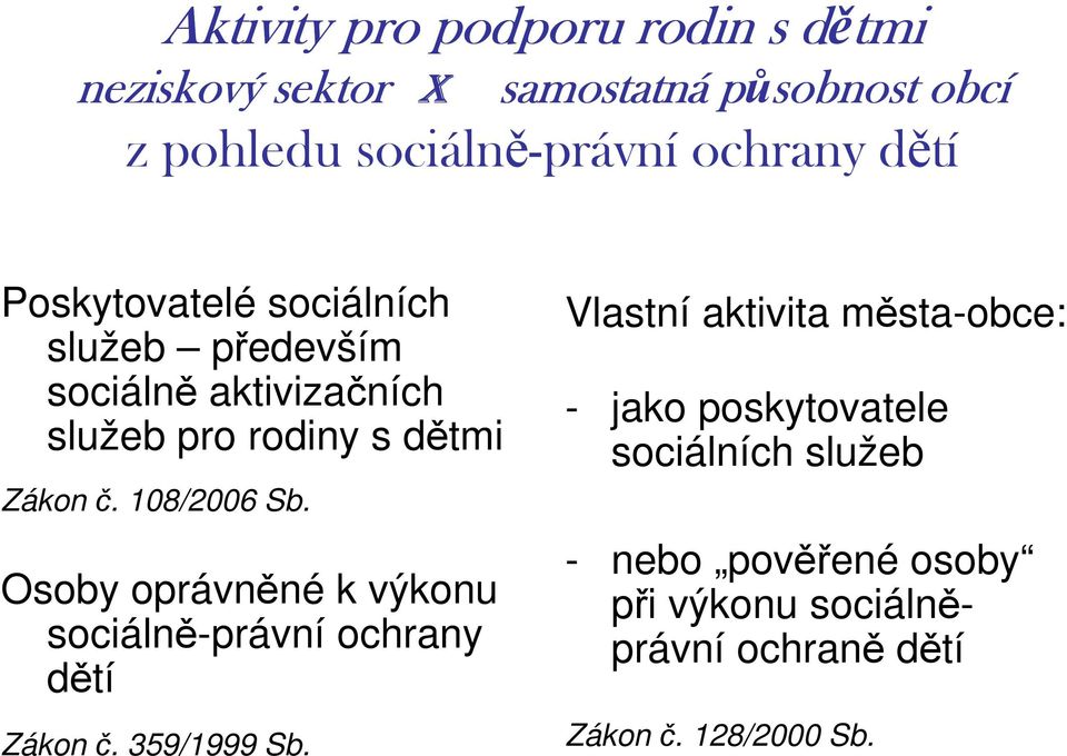 108/2006 Sb. Osby právněné k výknu sciálně-právní chrany dětí Zákn č. 359/1999 Sb.