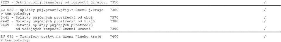 půjčených prostředků od krajů 7380 / 2449 - Ostatní splátky půjčených prostředků od veřejných