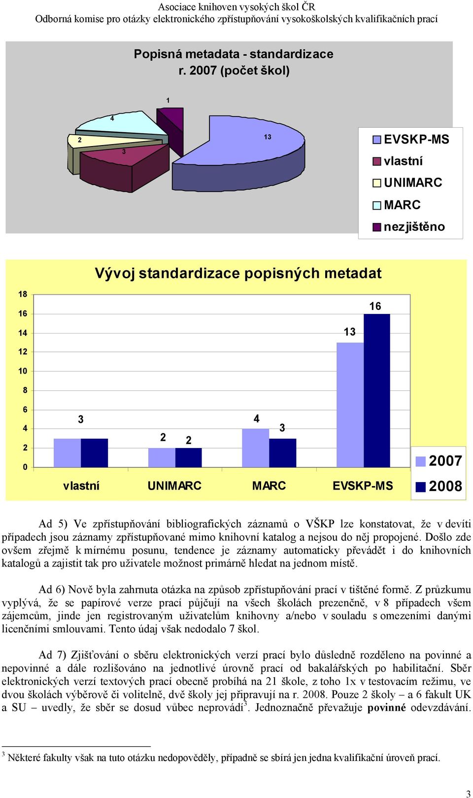 devíti případech jsou záznamy zpřístupňované mimo knihovní katalog a nejsou do něj propojené.