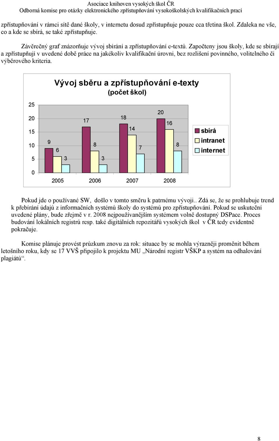 Započteny jsou školy, kde se sbírají a zpřístupňují v uvedené době práce na jakékoliv kvalifikační úrovni, bez rozlišení povinného, volitelného či výběrového kriteria.