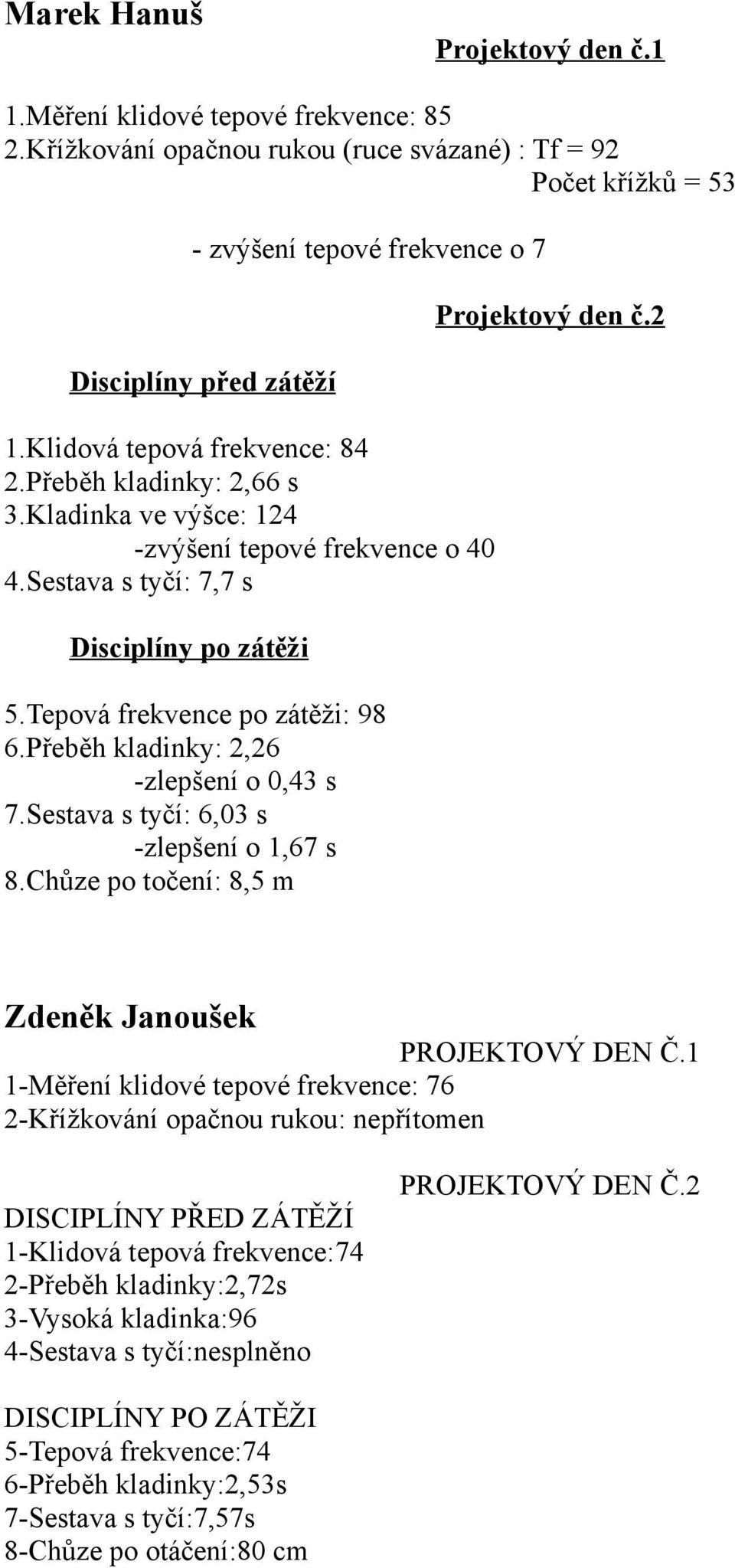 Přeběh kladinky: 2,26 -zlepšení o 0,43 s 7.Sestava s tyčí: 6,03 s -zlepšení o 1,67 s 8.Chůze po točení: 8,5 m Projektový den č.2 Zdeněk Janoušek PROJEKTOVÝ DEN Č.