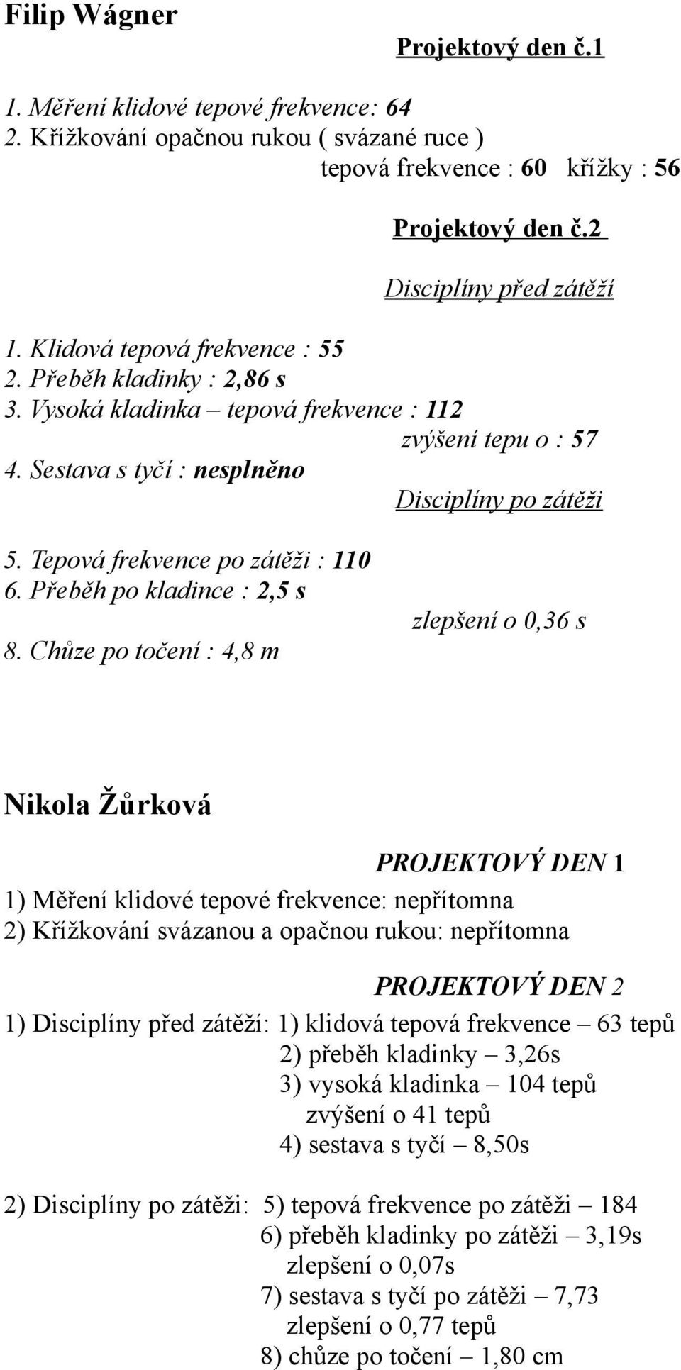 Tepová frekvence po zátěži : 110 6. Přeběh po kladince : 2,5 s 8.