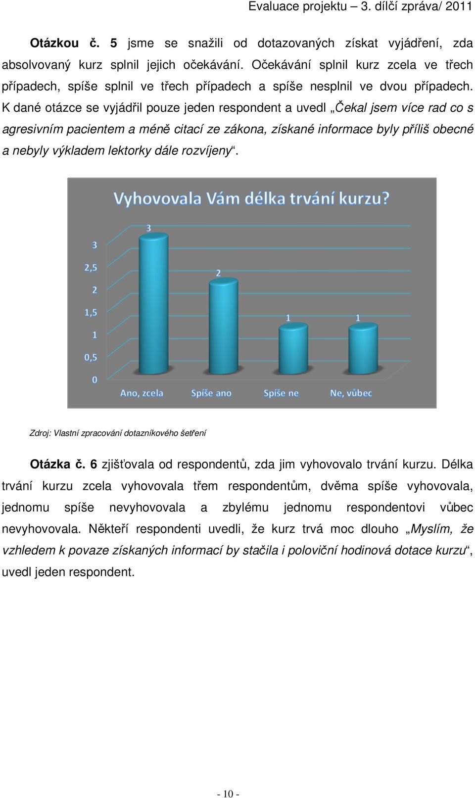 K dané otázce se vyjádřil pouze jeden respondent a uvedl Čekal jsem více rad co s agresivním pacientem a méně citací ze zákona, získané informace byly příliš obecné a nebyly výkladem lektorky dále
