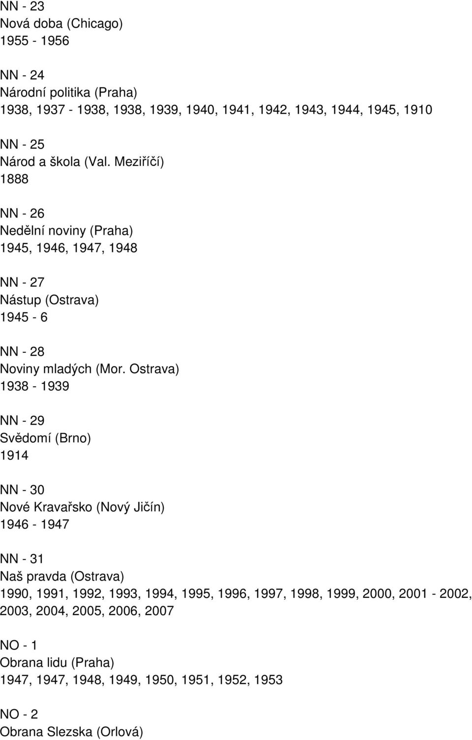 Ostrava) 1938-1939 NN - 29 Svědomí (Brno) 1914 NN - 30 Nové Kravařsko (Nový Jičín) 1946-1947 NN - 31 Naš pravda (Ostrava) 1990, 1991, 1992, 1993, 1994, 1995,