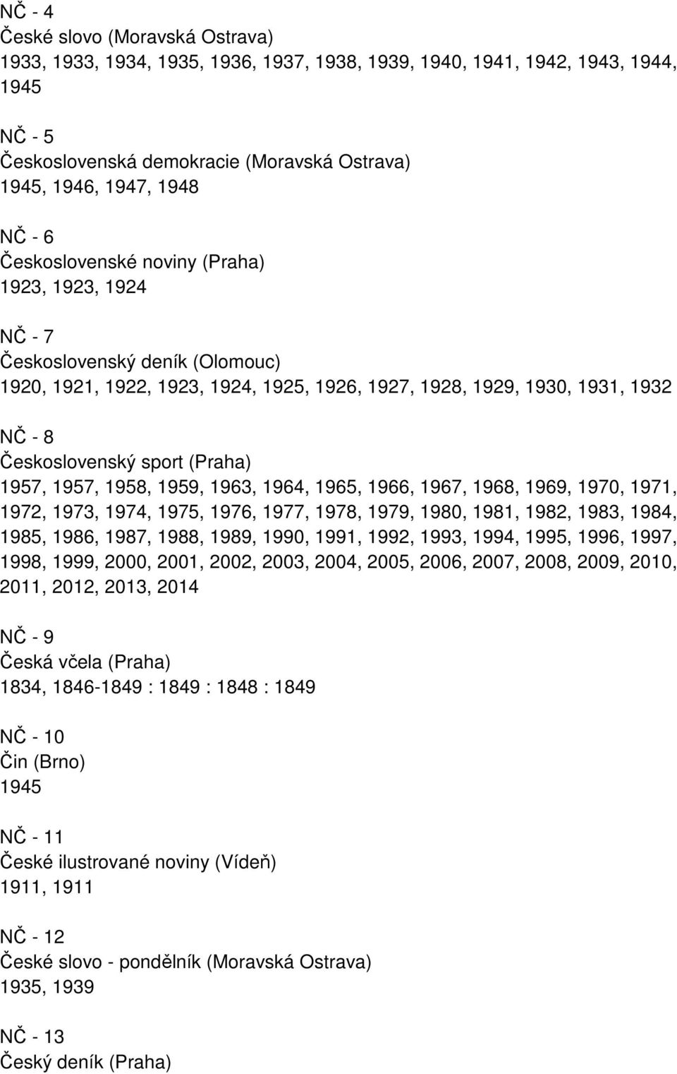 (Praha) 1957, 1957, 1958, 1959, 1963, 1964, 1965, 1966, 1967, 1968, 1969, 1970, 1971, 1972, 1973, 1974, 1975, 1976, 1977, 1978, 1979, 1980, 1981, 1982, 1983, 1984, 1985, 1986, 1987, 1988, 1989, 1990,