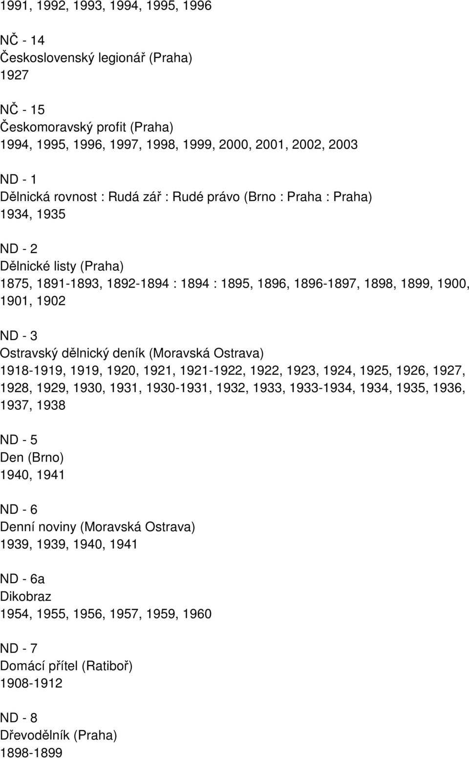 dělnický deník (Moravská Ostrava) 1918-1919, 1919, 1920, 1921, 1921-1922, 1922, 1923, 1924, 1925, 1926, 1927, 1928, 1929, 1930, 1931, 1930-1931, 1932, 1933, 1933-1934, 1934, 1935, 1936, 1937, 1938 ND