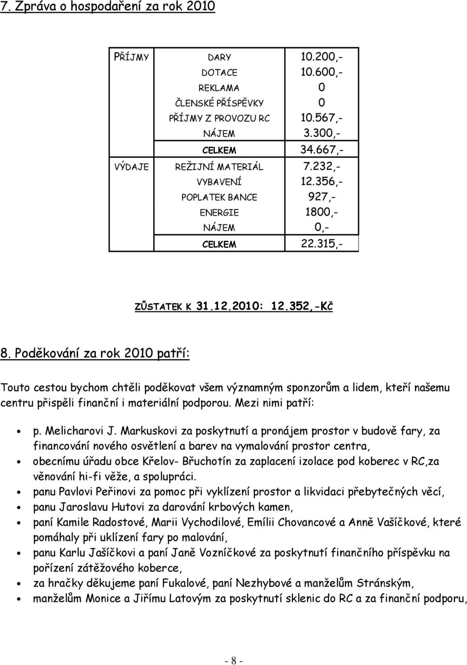 Poděkování za rok 2010 patří: Touto cestou bychom chtěli poděkovat všem významným sponzorům a lidem, kteří našemu centru přispěli finanční i materiální podporou. Mezi nimi patří: p. Melicharovi J.