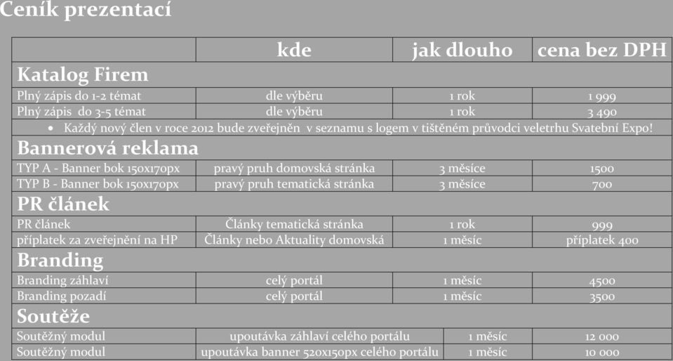 Bannerová reklama TYP A - Banner bok 150x170px pravý pruh domovská stránka 3 měsíce 1500 TYP B - Banner bok 150x170px pravý pruh tematická stránka 3 měsíce 700 PR článek PR článek Články tematická