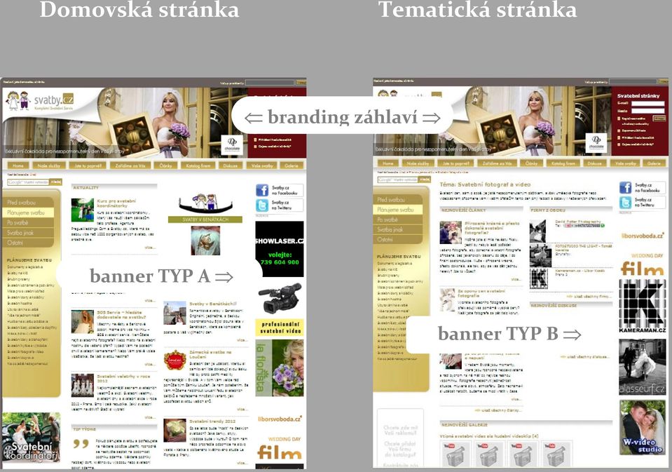 branding záhlaví