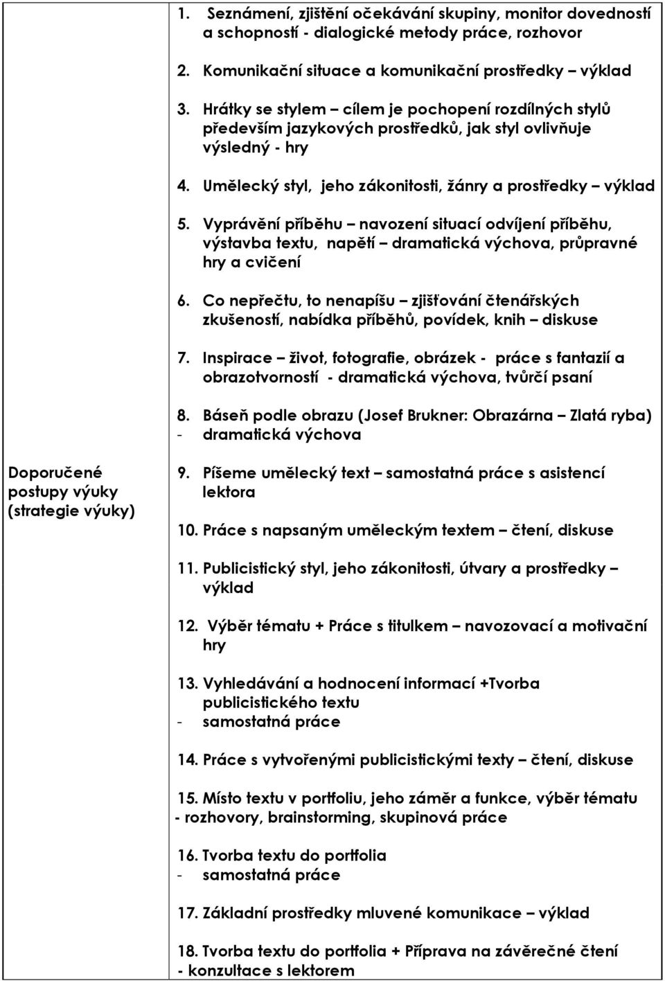 Vyprávění příběhu navození situací odvíjení příběhu, výstavba textu, napětí dramatická výchova, průpravné hry a cvičení 6.