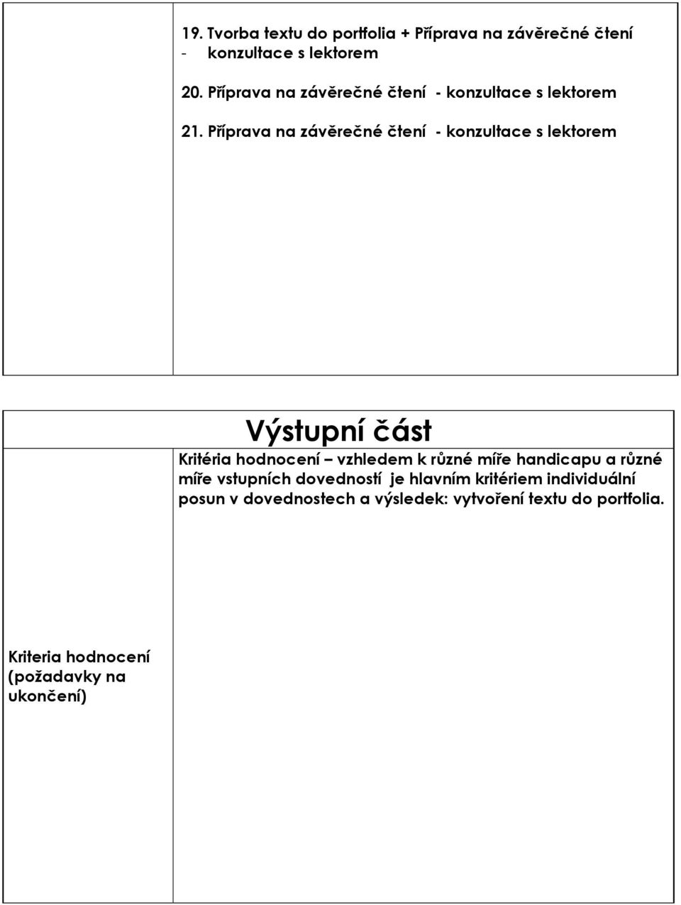 Příprava na závěrečné čtení - konzultace s lektorem Výstupní část Kritéria hodnocení vzhledem k různé míře