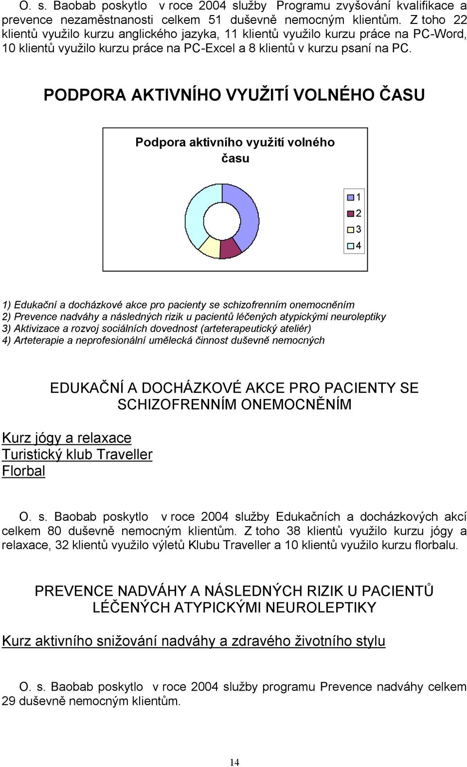 PODPORA AKTIVNÍHO VYUŽITÍ VOLNÉHO ČASU Podpora aktivního využití volného času 1 2 3 4 1) Edukační a docházkové akce pro pacienty se schizofrenním onemocněním 2) Prevence nadváhy a následných rizik u