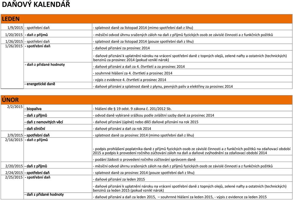 ÚNOR 2/2/2015 - energetické daně - daňové přiznání a daň za 4. čtvrtletí a za prosinec 2014 - souhrnné hlášení za 4. čtvrtletí a prosinec 2014 - výpis z evidence 4.