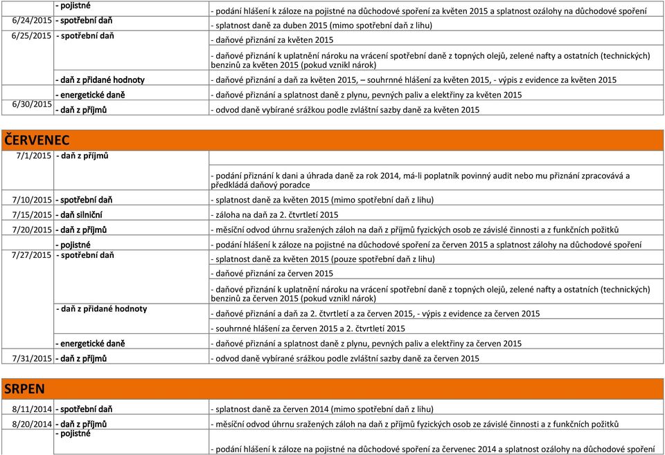 květen 2015 - energetické daně - daňové přiznání a splatnost daně z plynu, pevných paliv a elektřiny za květen 2015 6/30/2015 - daň z příjmů - odvod daně vybírané srážkou podle zvláštní sazby daně za