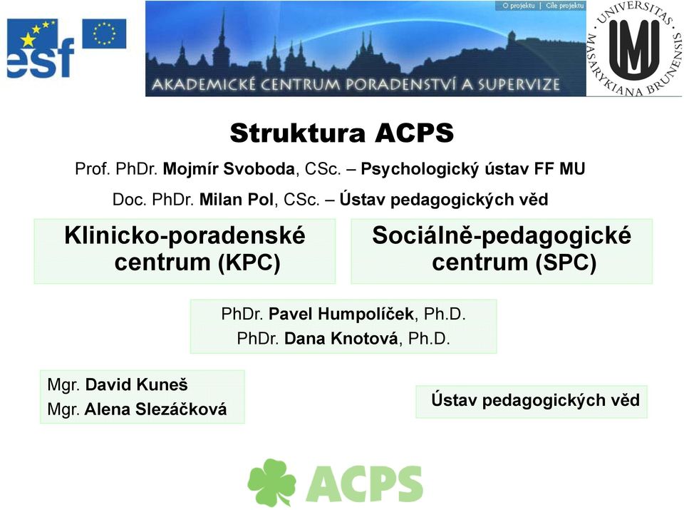 Ústav pedagogických věd Klinicko-poradenské centrum (KPC) PhDr.