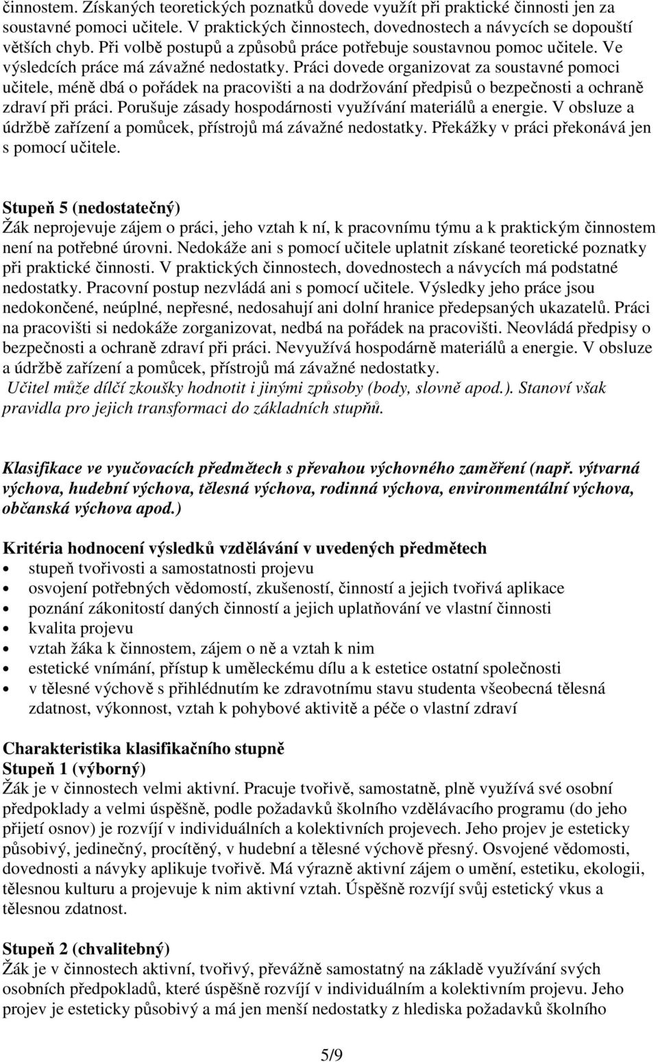 Práci dovede organizovat za soustavné pomoci učitele, méně dbá o pořádek na pracovišti a na dodržování předpisů o bezpečnosti a ochraně zdraví při práci.