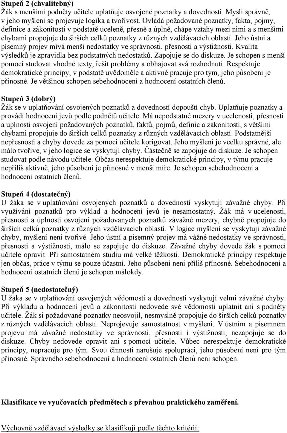 vzdělávacích oblastí. Jeho ústní a písemný projev mívá menší nedostatky ve správnosti, přesnosti a výstižnosti. Kvalita výsledků je zpravidla bez podstatných nedostatků. Zapojuje se do diskuze.