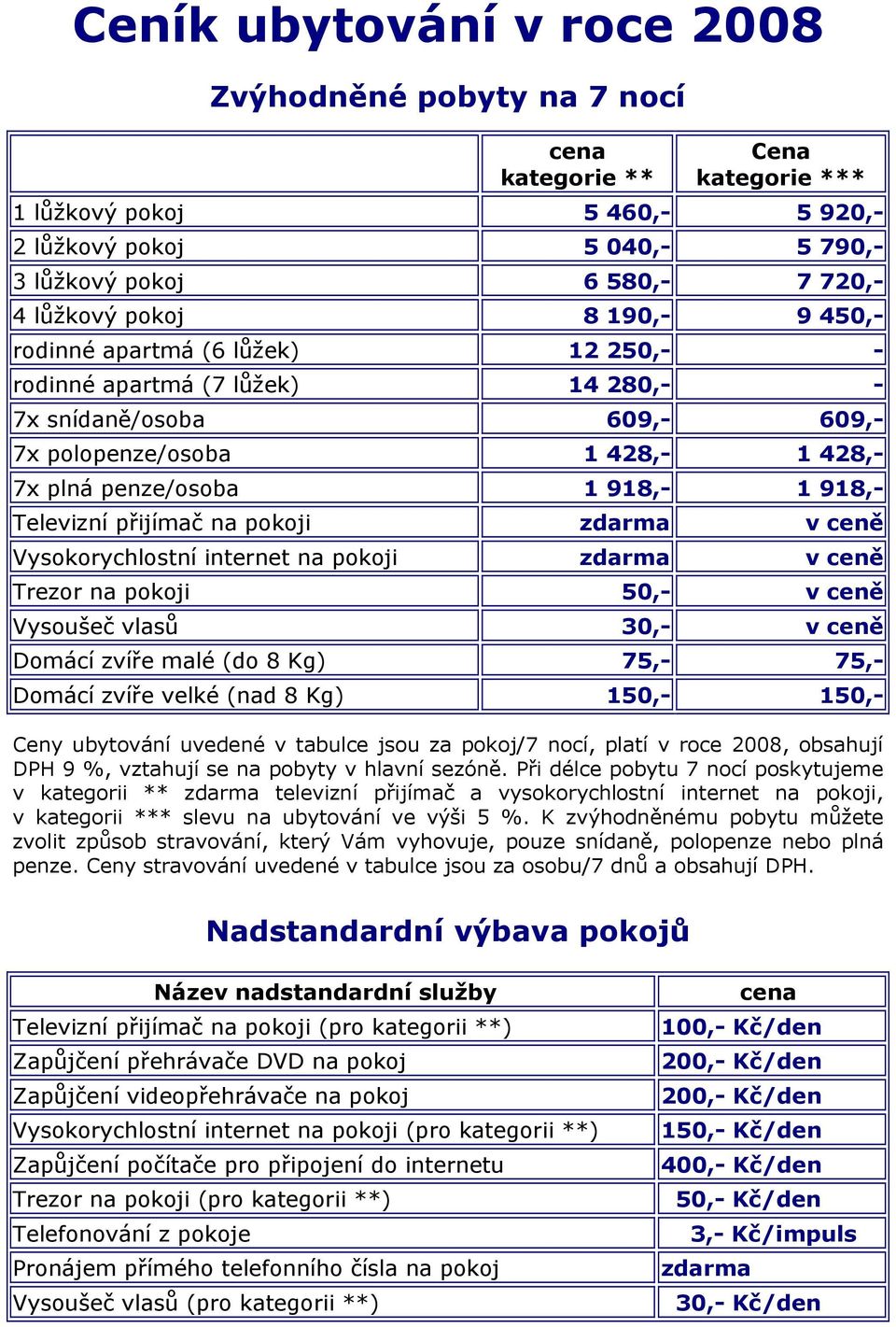 Televizní přijímač na pokoji zdarma v ceně Vysokorychlostní internet na pokoji zdarma v ceně Trezor na pokoji 50,- v ceně Vysoušeč vlasů 30,- v ceně Domácí zvíře malé (do 8 Kg) 75,- 75,- Domácí zvíře