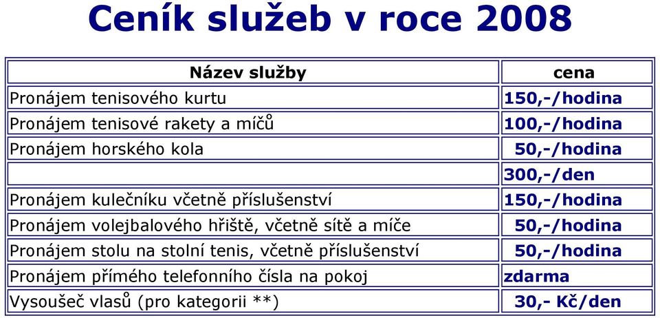 150,-/hodina Pronájem volejbalového hřiště, včetně sítě a míče 50,-/hodina Pronájem stolu na stolní tenis,