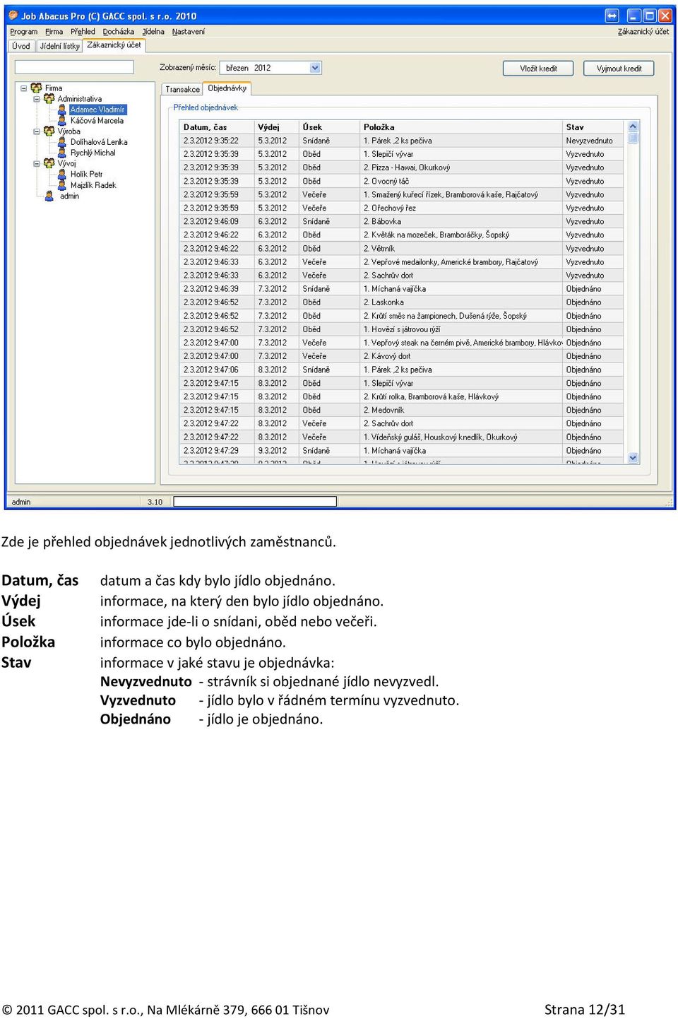 Položka informace co bylo objednáno.