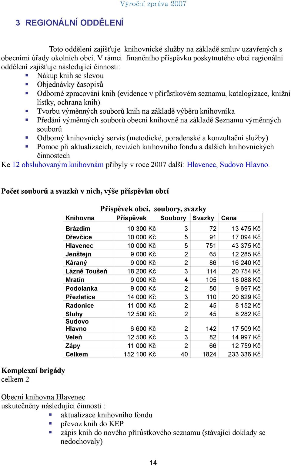 katalogizace, knižní lístky, ochrana knih) Tvorbu výměnných souborů knih na základě výběru knihovníka Předání výměnných souborů obecní knihovně na základě Seznamu výměnných souborů Odborný