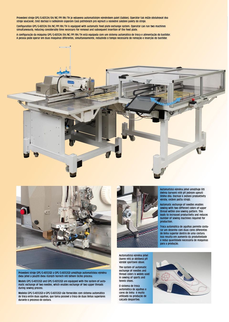 Configuration GPS/G-6032H/EH/NC/PP/RH/TH is equipped with automatic feed plate exchange system.