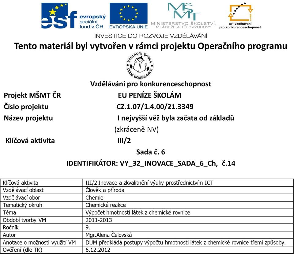 konkurenceschopnost EU PENÍZE ŠKOLÁM CZ.1.07/1.4.00/21.