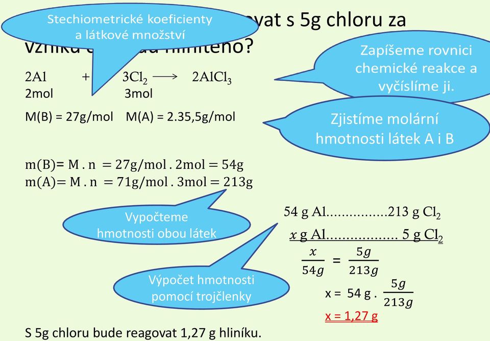 n = 71g/mol.