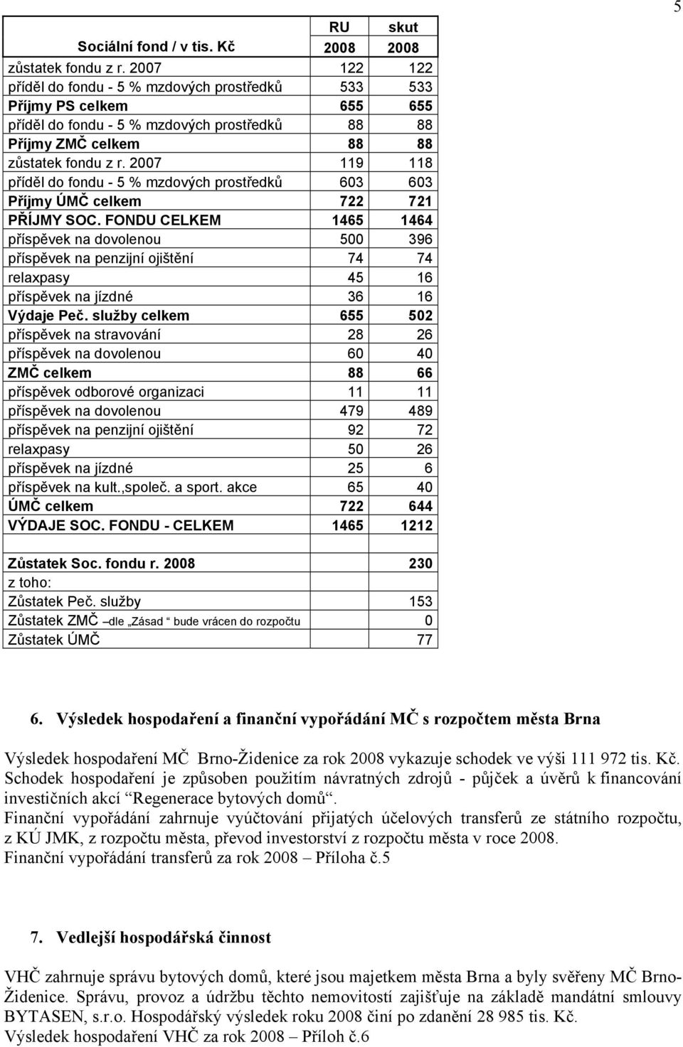 2007 119 118 příděl do fondu - 5 % mzdových prostředků 603 603 Příjmy ÚMČ celkem 722 721 PŘÍJMY SOC.