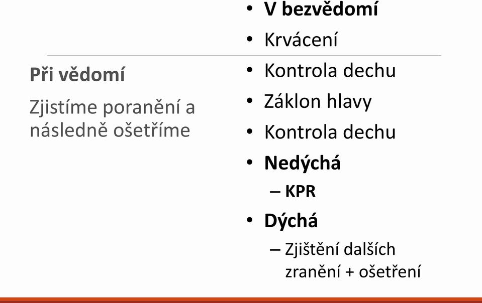 dechu Záklon hlavy Kontrola dechu Nedýchá