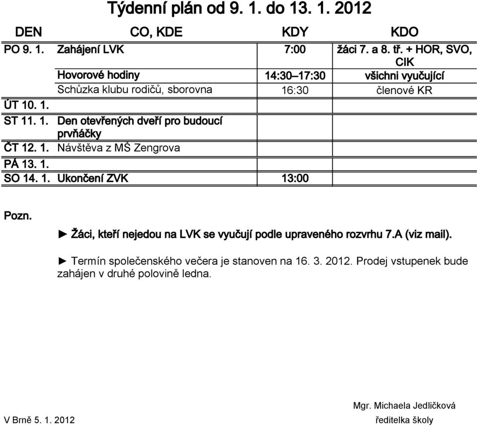 1. Návštěva z MŠ Zengrova PÁ 13. 1. SO 14. 1. Ukončení ZVK 13:00 Žáci, kteří nejedou na LVK se vyučují podle upraveného rozvrhu 7.
