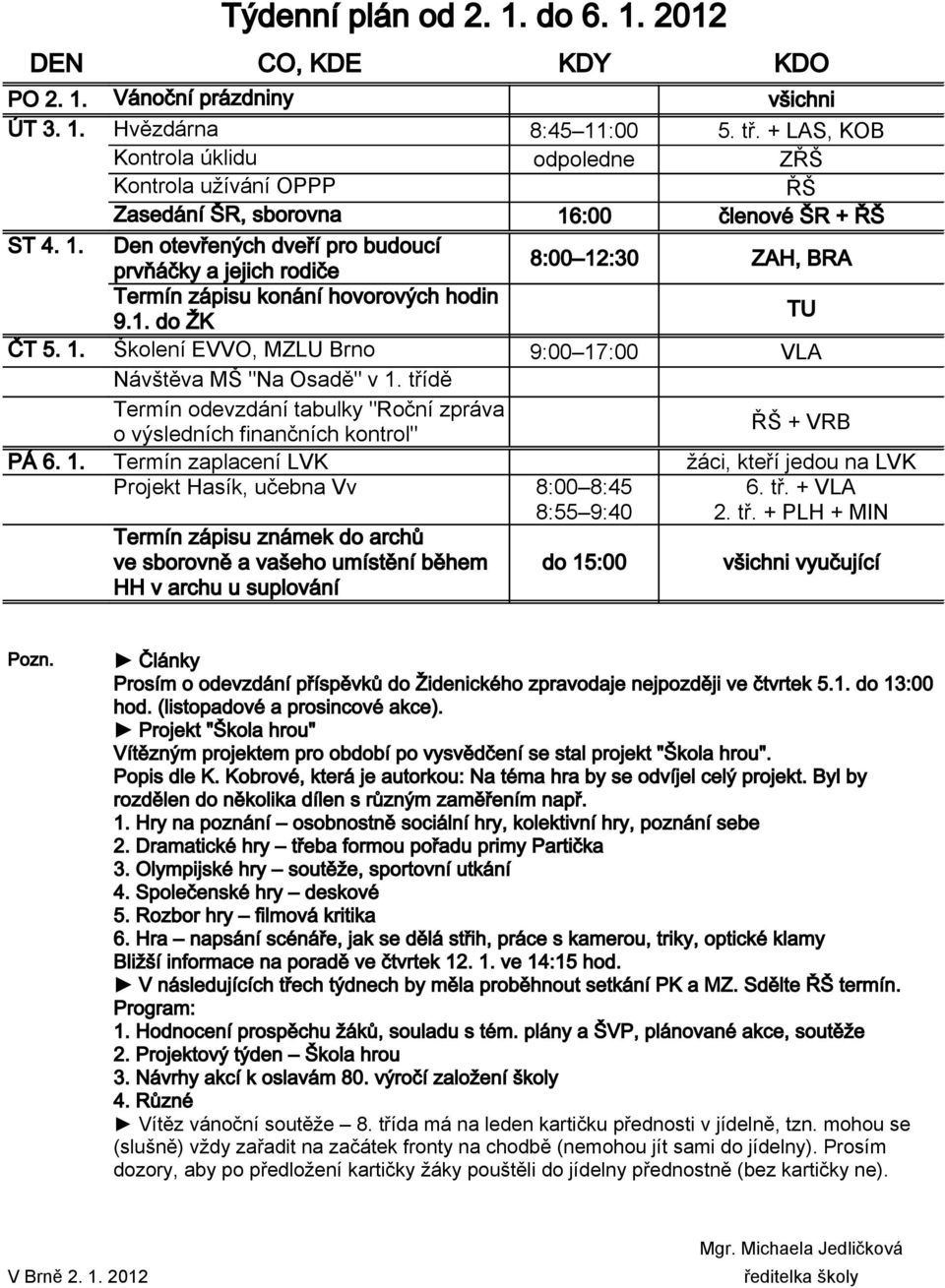 :00 členové ŠR + ŘŠ ST 4. 1. Den otevřených dveří pro budoucí prvňáčky a jejich rodiče 8:00 12:30 ZAH, BRA Termín zápisu konání hovorových hodin 9.1. do ŽK ČT 5. 1. Školení EVVO, MZLU Brno 9:00 17:00 VLA Návštěva MŠ "Na Osadě" v 1.