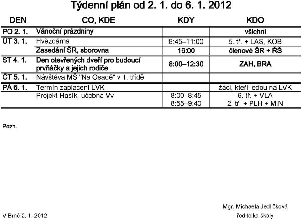 :00 členové ŠR + ŘŠ ST 4. 1.