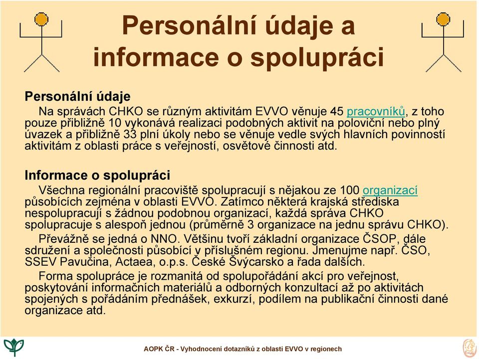 Informace o spolupráci Všechna regionální pracoviště spolupracují s nějakou ze 1 organizací působících zejména v oblasti EVVO.