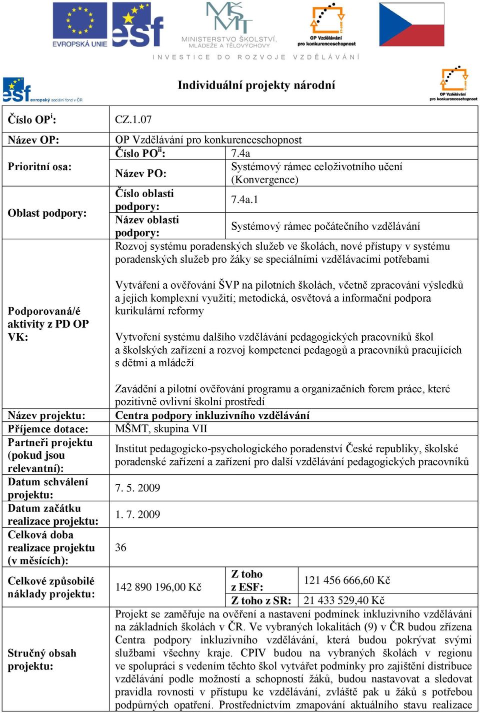 Stručný obsah projektu: CZ.1.07 OP Vzdělávání pro konkurenceschopnost Číslo PO ii : 7.4a 