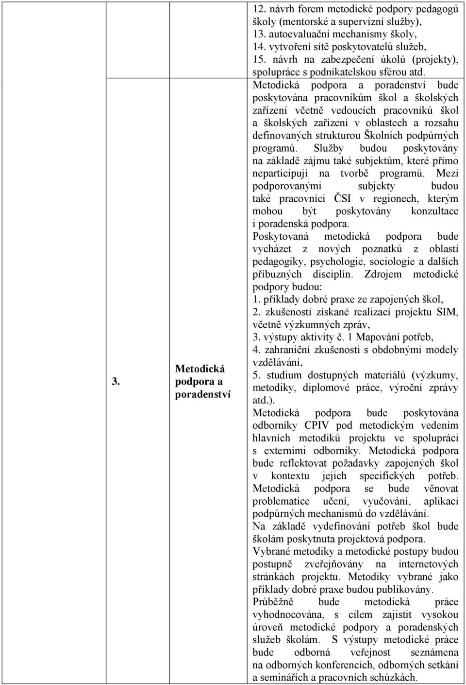 Metodická podpora a poradenství bude poskytována pracovníkům škol a školských zařízení včetně vedoucích pracovníků škol a školských zařízení v oblastech a rozsahu definovaných strukturou Školních