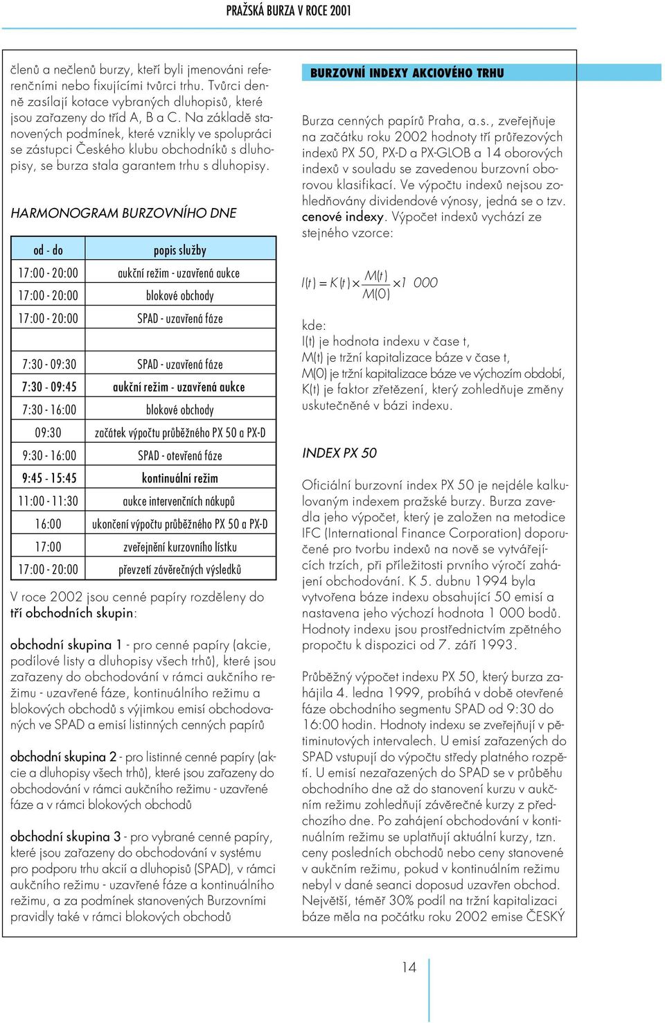 HARMONOGRAM BURZOVNÍHO DNE od - do popis služby 17:00-20:00 aukční režim - uzavřená aukce 17:00-20:00 blokové obchody 17:00-20:00 SPAD - uzavřená fáze 7:30-09:30 SPAD - uzavřená fáze 7:30-09:45