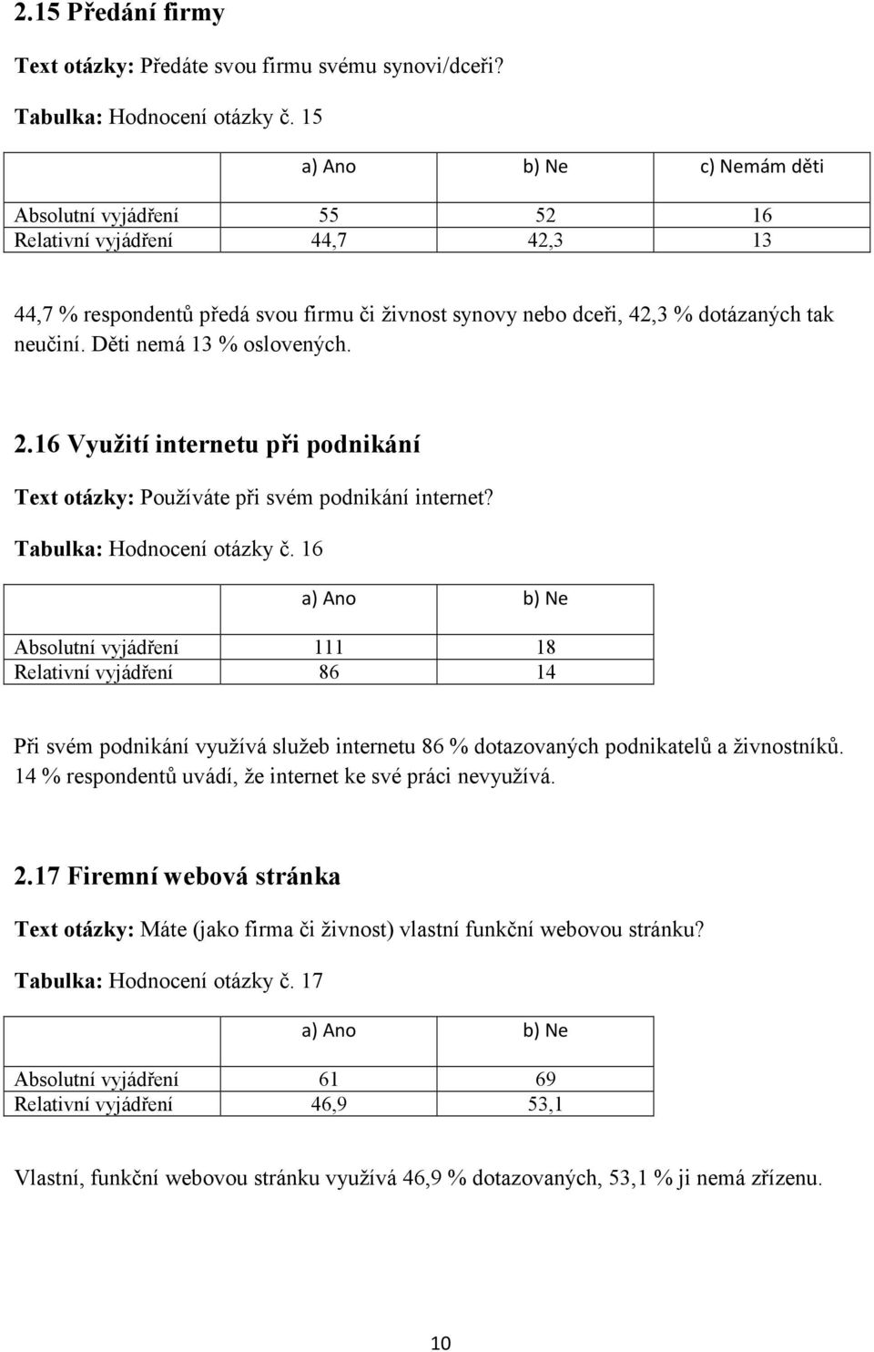 16 Využití internetu při podnikání Text otázky: Používáte při svém podnikání internet? Tabulka: Hodnocení otázky č.