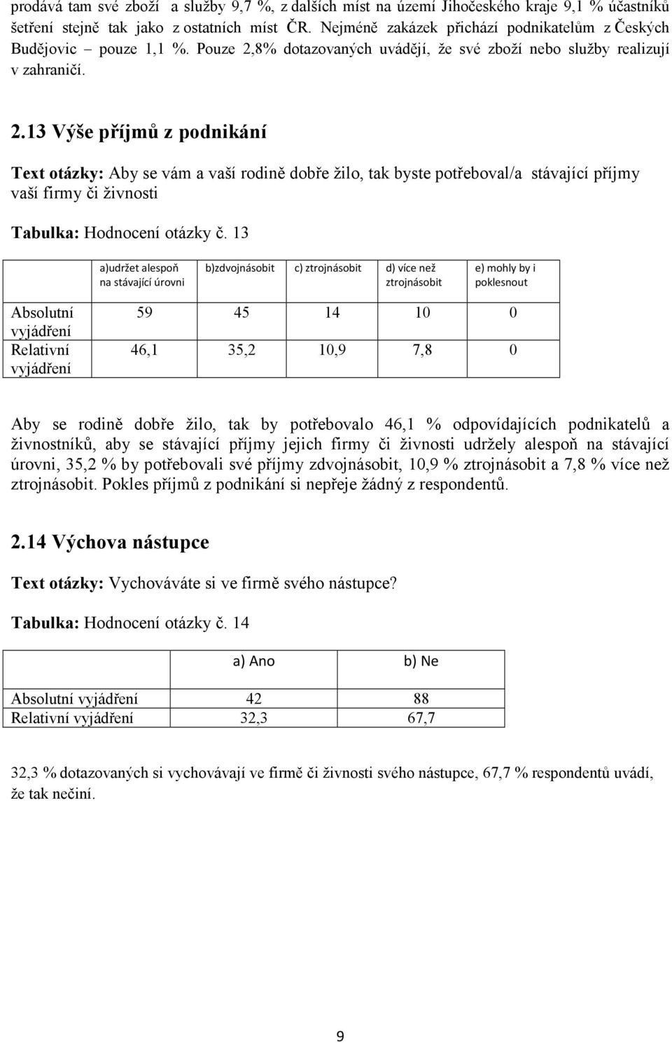 8% dotazovaných uvádějí, že své zboží nebo služby realizují v zahraničí. 2.