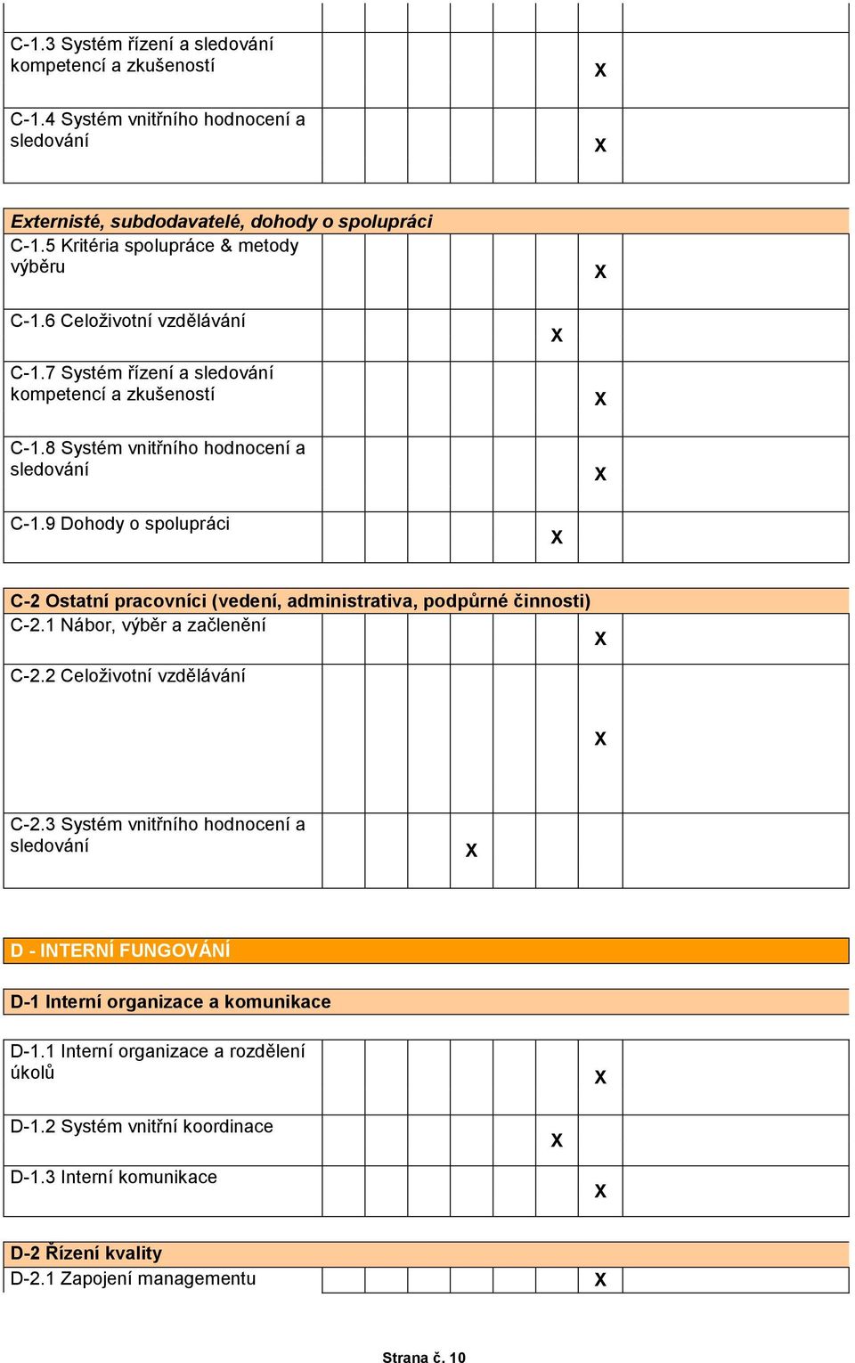 9 Dohody o spolupráci C-2 Ostatní pracovníci (vedení, administrativa, podpůrné činnosti) C-2.1 Nábor, výběr a začlenění C-2.2 Celoživotní vzdělávání C-2.