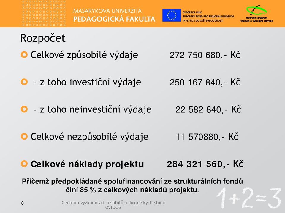 výdaje 11 570880,- Kč Celkové náklady projektu 284 321 560,- Kč Přičemž